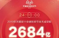 “智能”成雙11家居建材消費新趨勢，全自動智能鎖銷量為去年6倍！